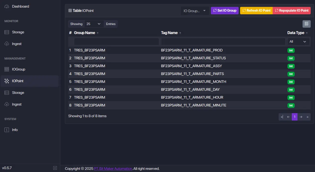 BIT IoLogger IOPoint Management